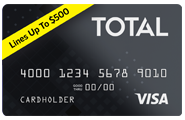 Total Visa® Card